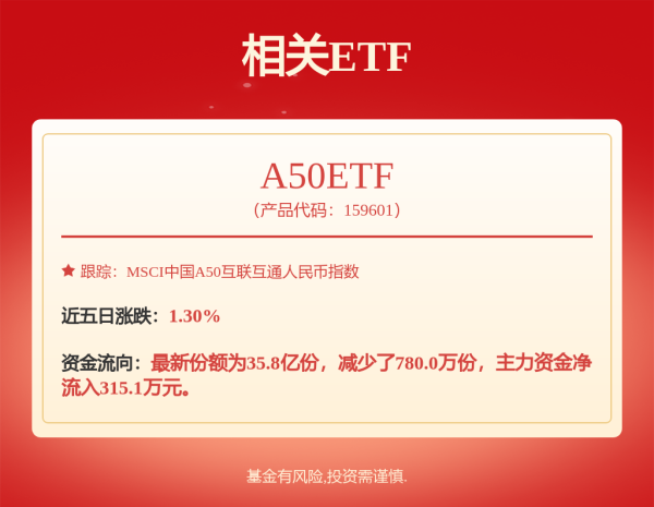方舟配资 交银施罗德安心收益债券型证券投资基金招募说明书(更新)