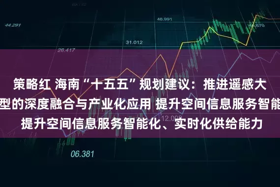 策略红 海南“十五五”规划建议：推进遥感大数据与人工智能大模型的深度融合与产业化应用 提升空间信息服务智能化、实时化供给能力