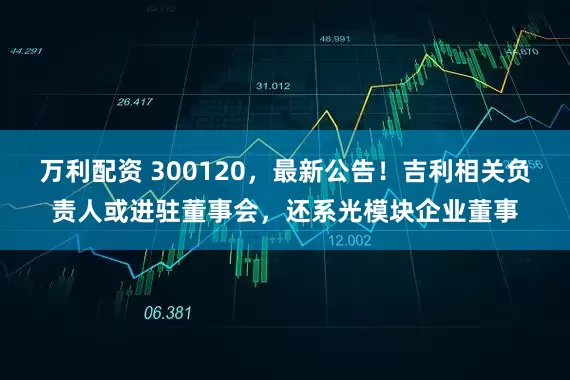 万利配资 300120，最新公告！吉利相关负责人或进驻董事会，还系光模块企业董事